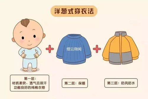 小心着凉