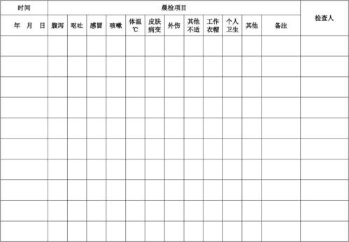 幼儿园食堂从业人员晨检记录表
