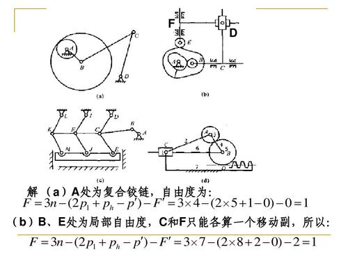 e处为局部自由度,c和f只能各算一个移动副,所以: 解 (a)a处为复合铰链