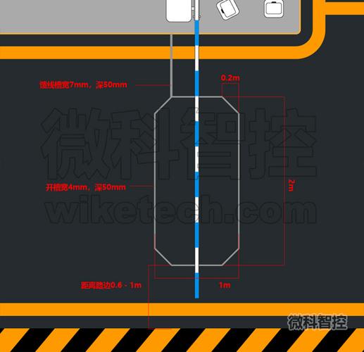 无误,绝缘测试符合要求后,对线路做标示明显的永久标记; 4,地感线圈
