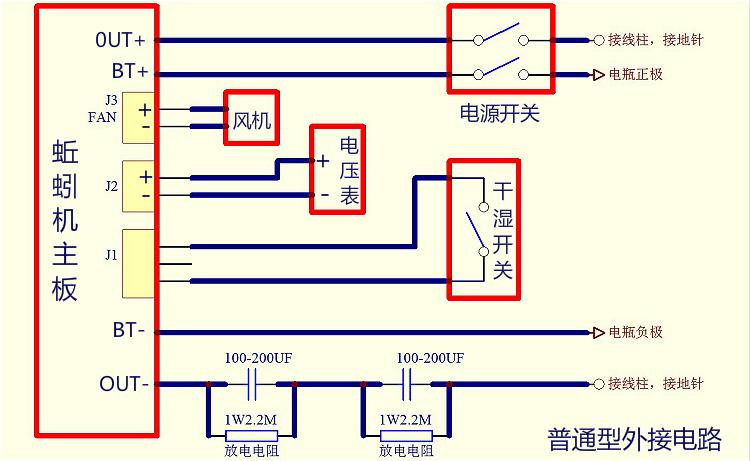 蚯蚓机地龙仪主板电路板成套配件散件diy带反接保护遥控型