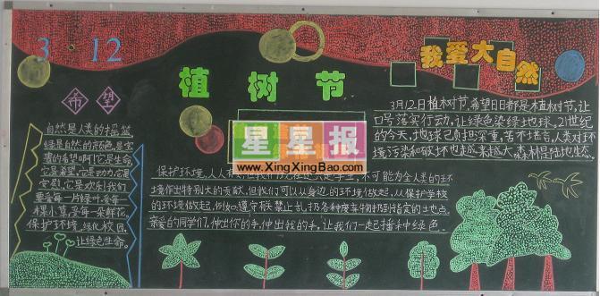 植树节黑板报图片_我爱大自然