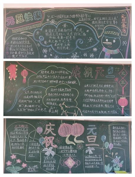 城东小学2020-2021年度第一学期第五期黑板报评比结果