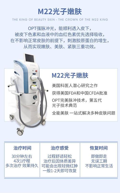 光子嫩肤m22王者之冠 原装进口仪器 皮肤科核心医师操作 净白肌肤