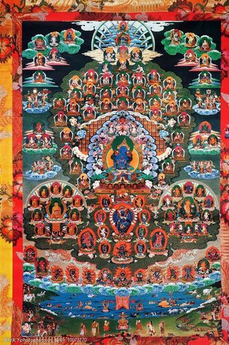 关键词:萨迦派皈依境 佛教 藏传佛教 金刚乘 密宗 萨迦派 皈依境 唐卡