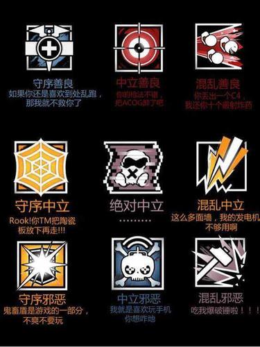 我写的废话有用,反正教程还是建议打的,猎恐建议打的,fuze还是别选的