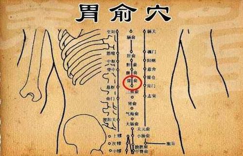 腰部到下半身痛艾灸什么穴位?