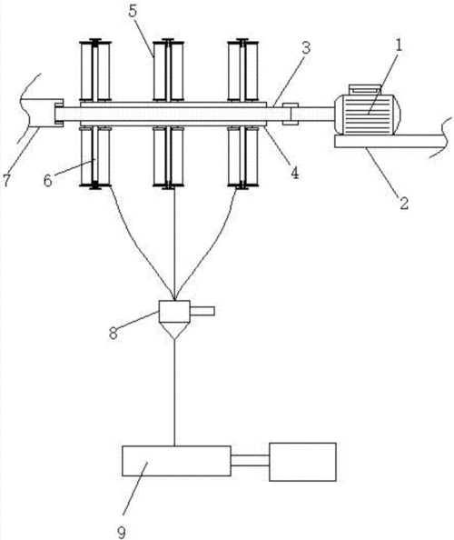 一种纱线纺织机制造技术
