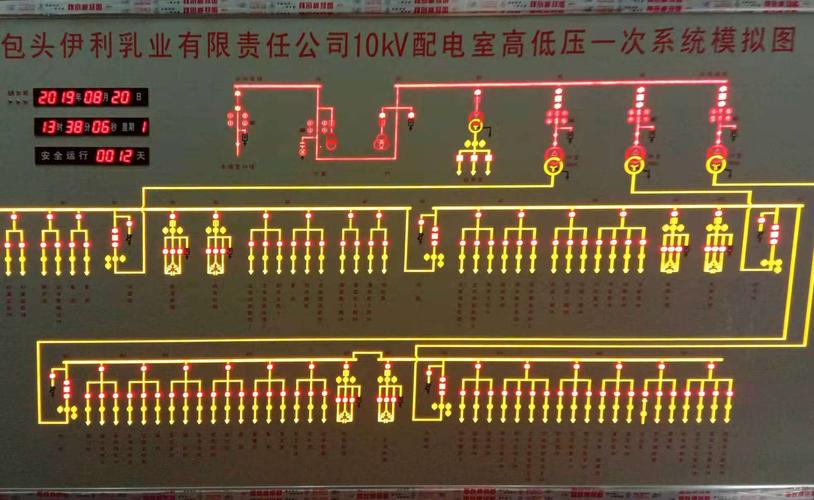 模拟屏|电力模拟屏|变配电室模拟屏|昌瑞电气