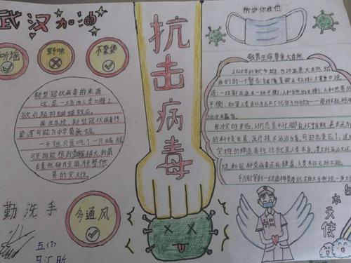 靖边一小五年级(7)班2020年抗击疫情手抄报