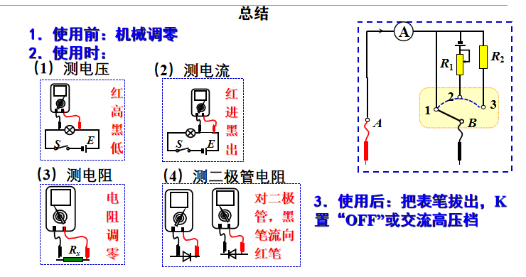高中物理必修三 电路及其应用 实验:练习使用多用电表 高中物理知识点