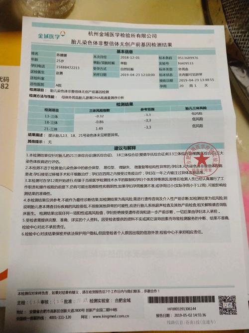 无创dna报告出来了嘻嘻