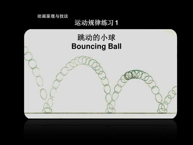 maya教程,动画原理与技法 动画原理与技法 运动规律练习   跳动的小球