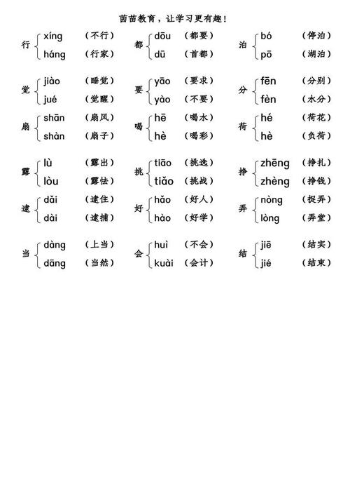 参的多音字组词 "参"的多音字组词和拼音是什么?
