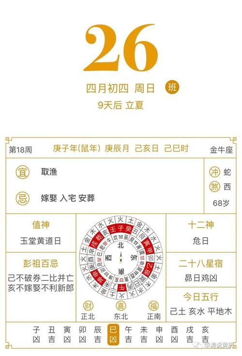 老黄历:2020年4月26号,星期日,农历四月初四,出门看黄历