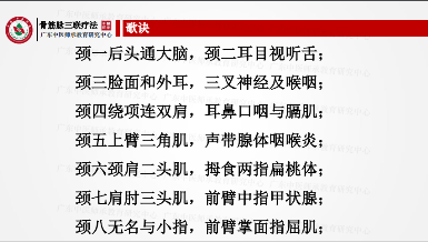 师承中心三联疗法:骨筋脉同治,拯救你的颈椎