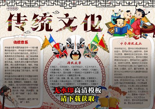 怎么制作中华传统文化的手抄报 小学生中华文明小报模版