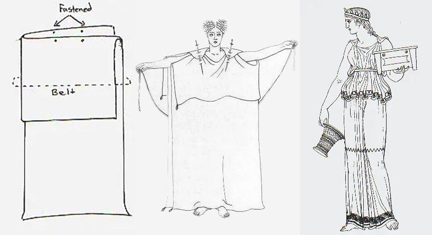 1分钟了解传承3000年的中华冠服制度,古希腊的就是一块布