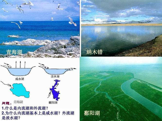 是么内流湖和流湖?外