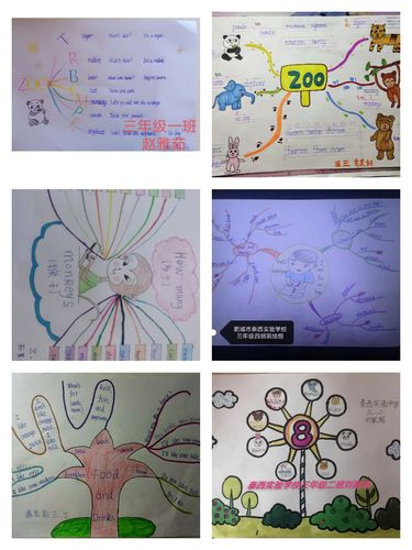 居家学英语,思维导图来帮忙——记泰西实验学校小学部