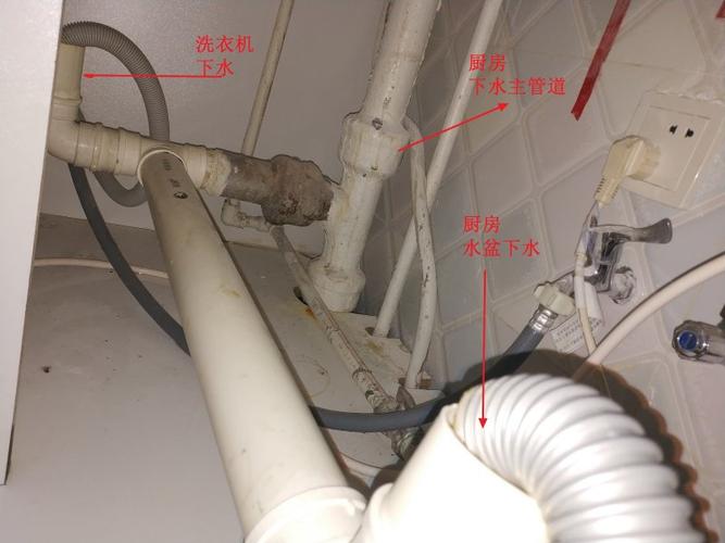 厨房下水管道反水