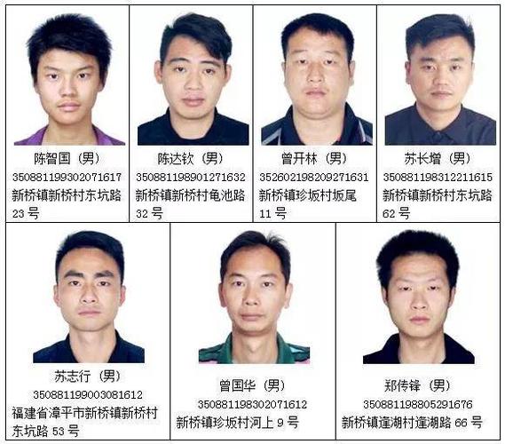 龙岩人见到这些电信诈骗网上逃犯请立马报警
