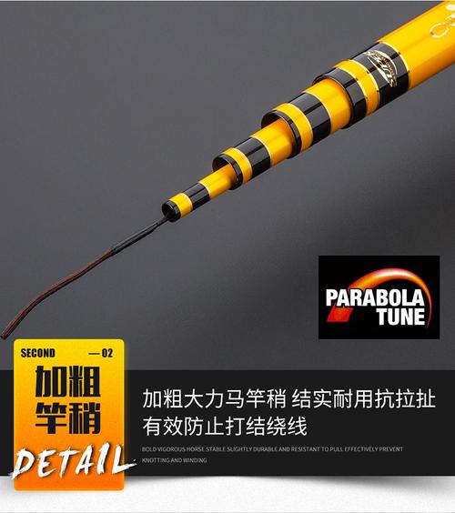 香港怡隆6h19调金顶超轻黑坑鱼竿硬碳素455439米台钓手竿飞鱼竞技大物