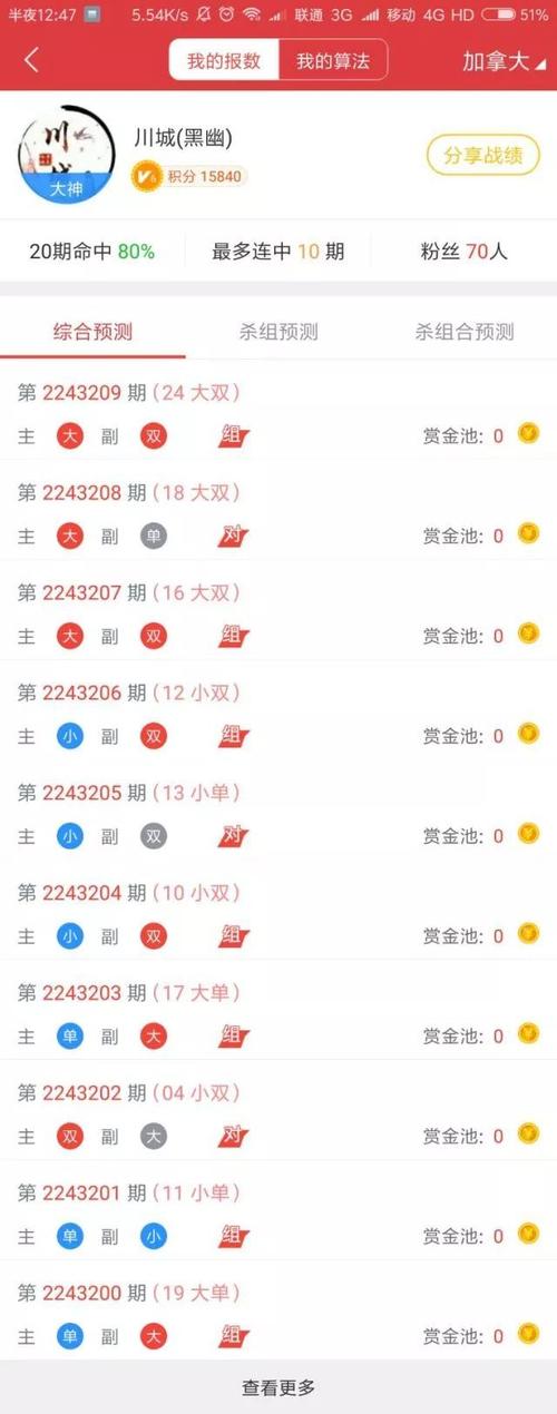 加拿大开奖结果网站