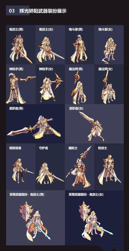 dnf2021五一套装礼包爆料 dnf地下城一勇士2021耕耘礼包图文汇总