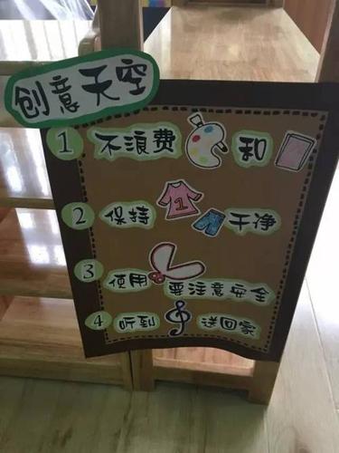 幼儿园区角规则简笔画