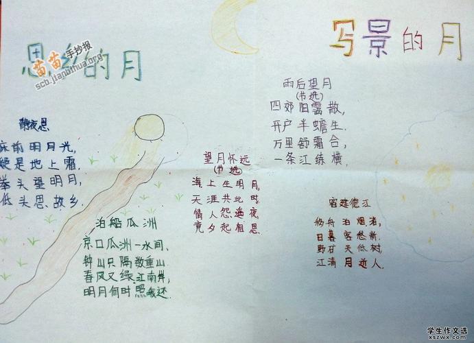 首页 手抄报集 古诗 > → 关于月的古诗手抄报图片大全,内容  点击