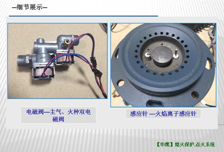 【熄火保护装置】一键式点火,熄火保护系统