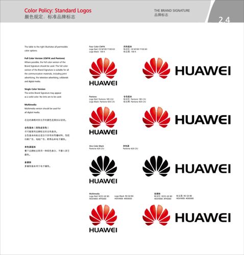 经典案例分享华为品牌形象手册
