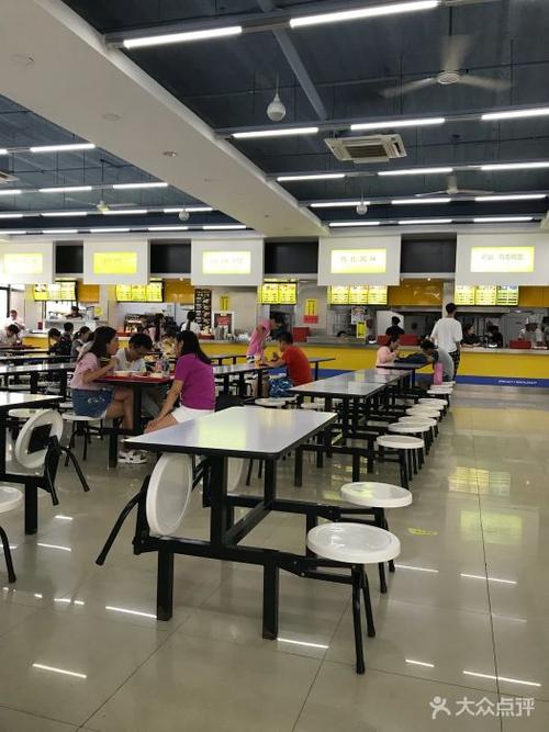 中国海洋大学第二食堂图片 - 第32张