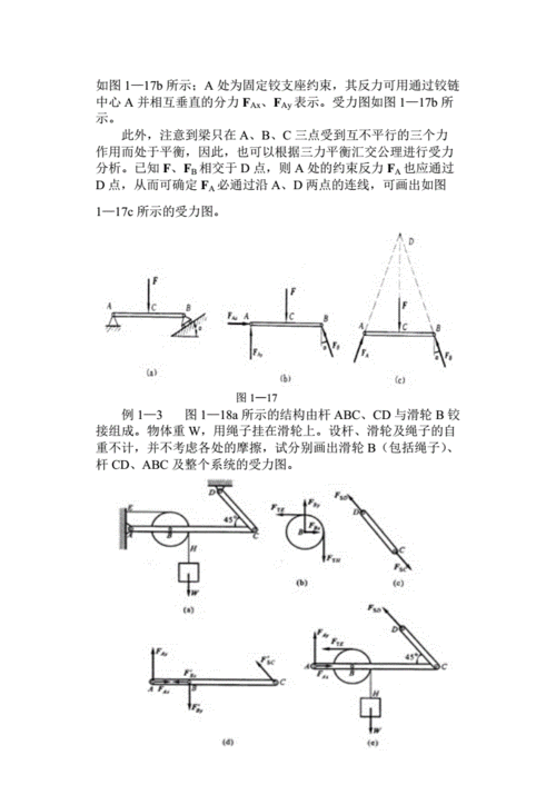 四,物体受力分析分受力图.doc