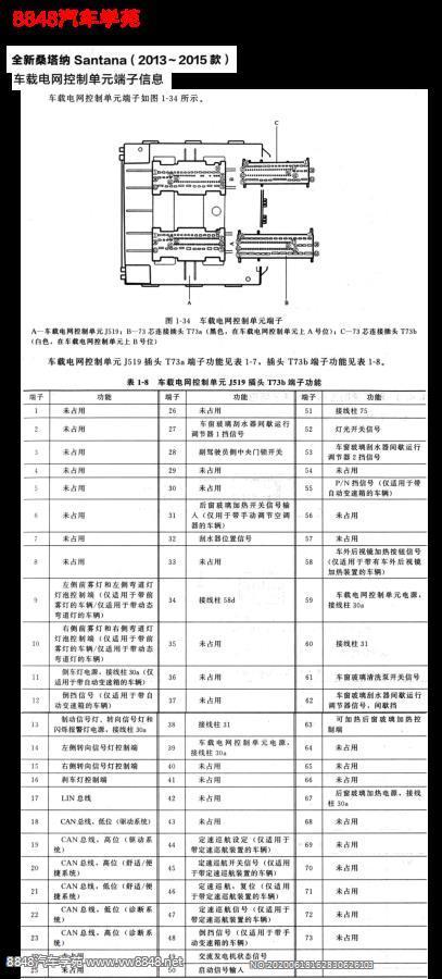电脑端子图 铃木 2013年全新桑塔纳车载电网控制单元j519插头t73b针脚