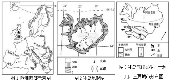 【推荐3】下面为"欧洲西部示意图"和冰岛资料图,读图回答下列问题.