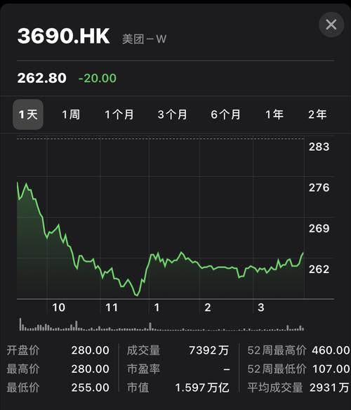 监管总局官网根据举报,对美团实施"二选一"等涉嫌垄断行为立案调查