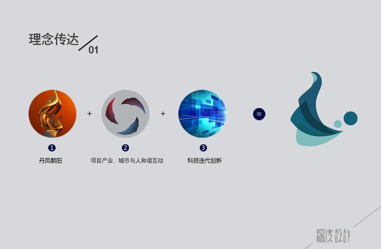 丹阳高新区投资发展有限公司标志商标设计