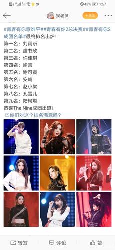 《青春有你》成团人员已定,哪些人是你的意难平?