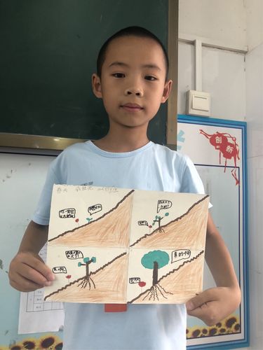 "简笔连环画"结课咯!