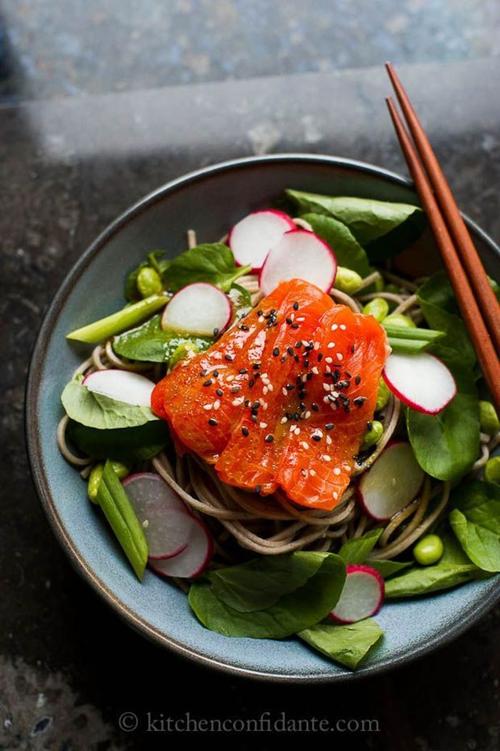 爱美食,爱生活!