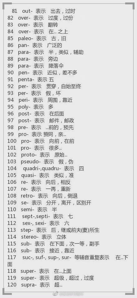 山东团团的准点晚安##记住一个英语单词有多容易