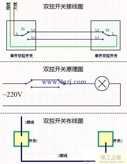 双控开关接线图实物图
