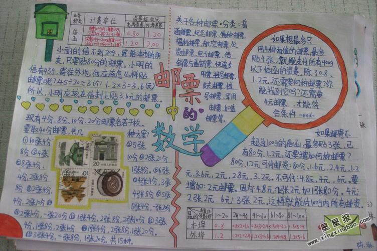 邮票中的数学手抄报图片大全