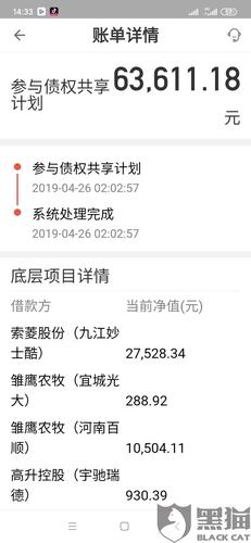 黑猫投诉懒财金服欺骗到期无法提现无法联系