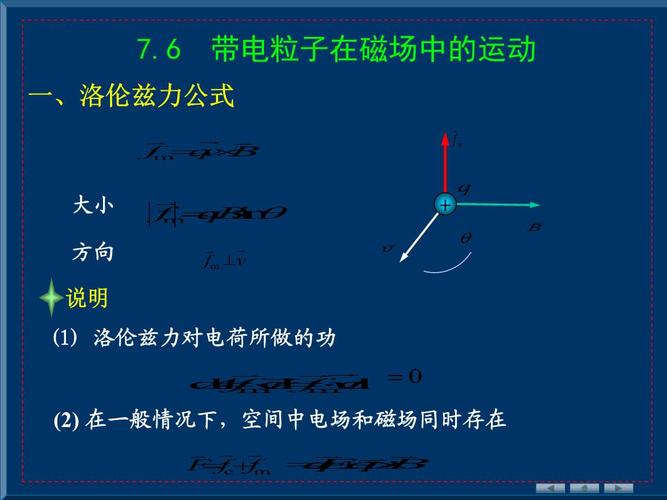 ppt 一,洛伦兹力公式  7.