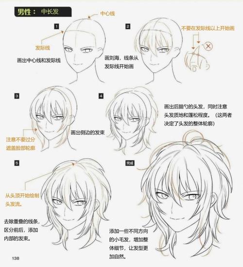 头发不会画超全动漫人物的头发画法教程初学者必收藏