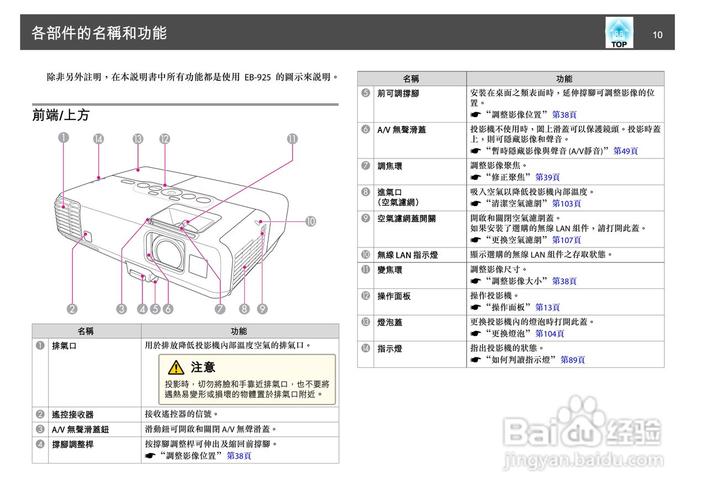 爱普生eb-925投影机使用说明书:[1]