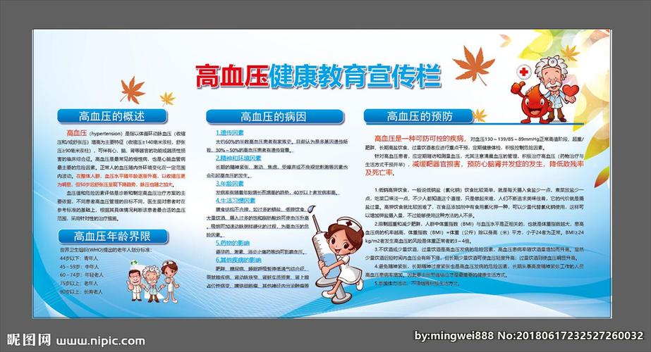 高血压健康教育宣传栏图片